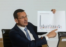 Morawiecki przedstawia pakiet dla biznesu