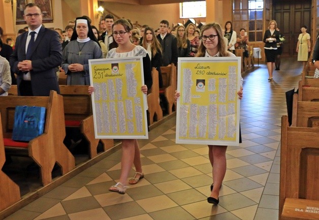 20-lecie Katolickiego Liceum im. NMP Pośredniczki Łask