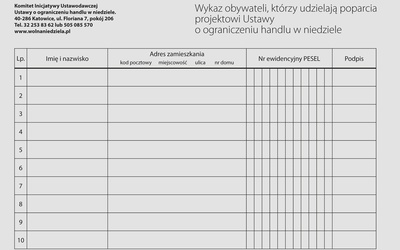 Wzór karty podpisów prawidłowy