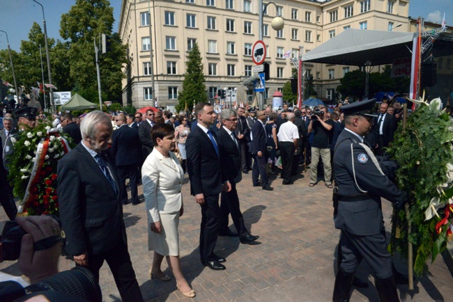 40. rocznica robotniczego protestu w Radomiu