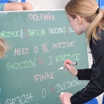 8. Letni Finał Bosko Cup w Wapienicy