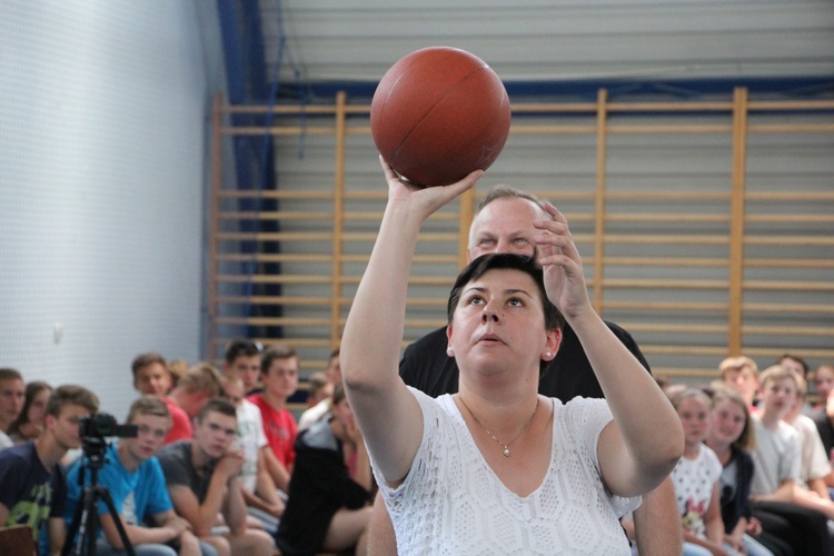 Podsumowanie projektu edukacyjnego o św. Janie Pawle II