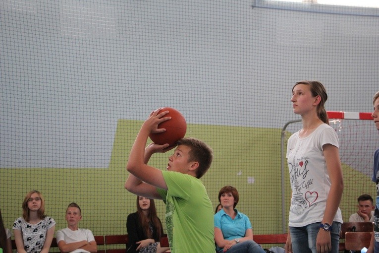 Podsumowanie projektu edukacyjnego o św. Janie Pawle II