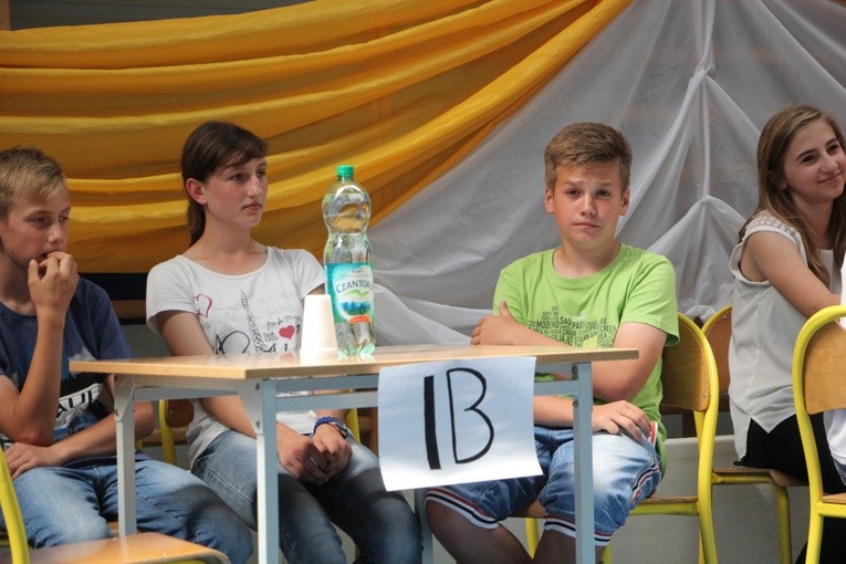 Podsumowanie projektu edukacyjnego o św. Janie Pawle II