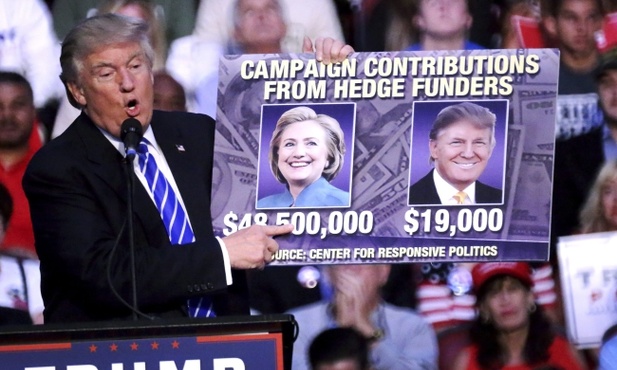 Nowe rewelacje dotyczące fundacji Clintonów