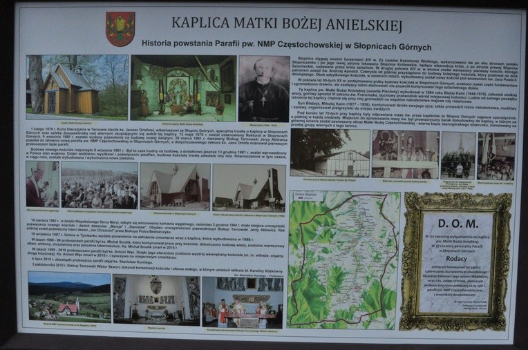 35 lat parafii w Słopnicach Górnych