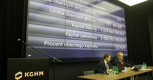 Zmiany w KGHM