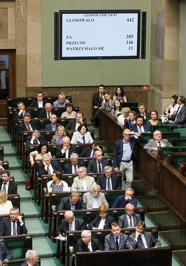 Głosowanie w Sejmie nad ustawą o zgromadzeniach publicznych.