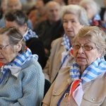 Modlitwa za więźniów KL Auschwitz-Birkenau