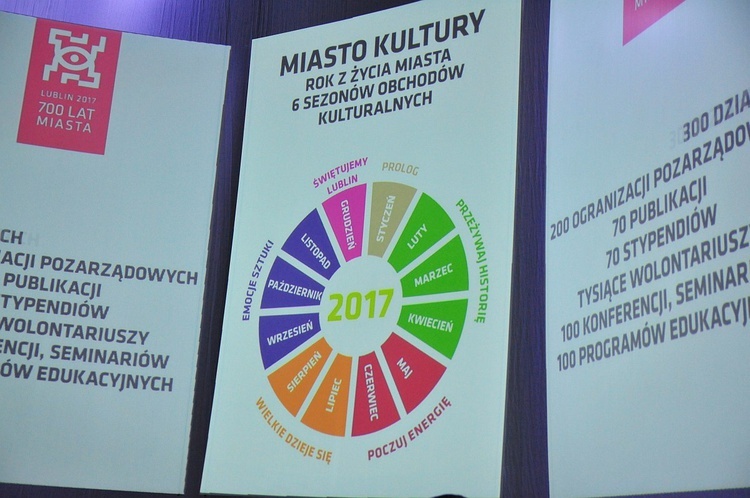 Konferencja programowa w Centrum Kultury w Lublinie