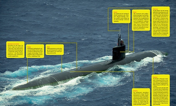 USS Cheyenne (SSN 773),  okręt podwodny klasy  Los Angeles,  podczas ćwiczeń w 2016 r.