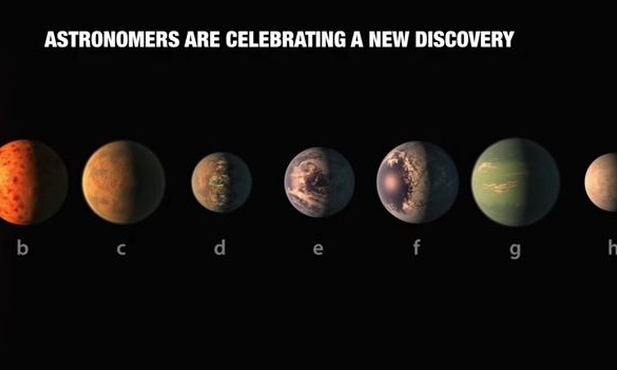 Odkryto układ planet podobnych do Ziemi