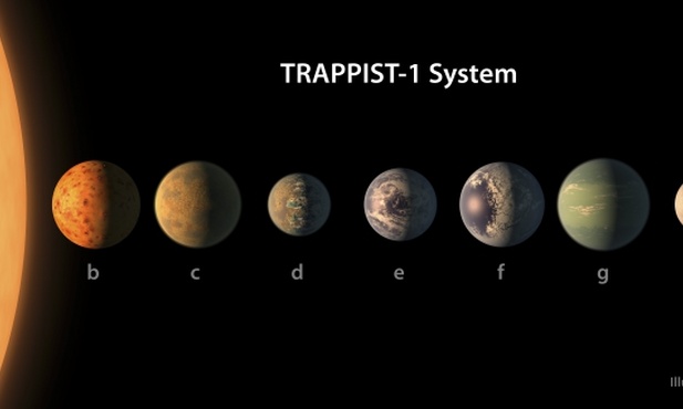 Dyrektor Obserwatorium Watykańskiego o odkryciu 7 planet