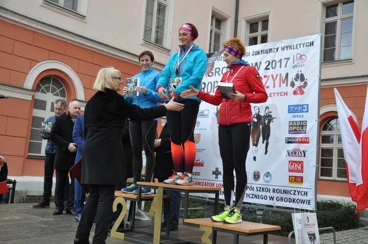 Pamięci żołnierzy wyklętych w Grodkowie