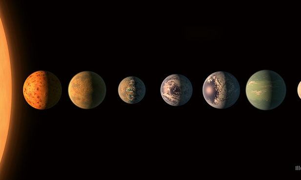 Opracowany przez astronomów model układu planet krążących wokół gwiazdy nazwanej Trappist.