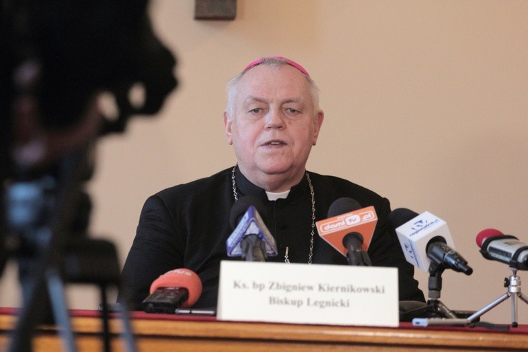 Na podobieństwo Abrahama