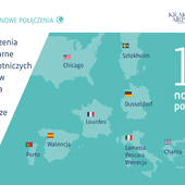 Lato zaczyna się w Kraków Airport