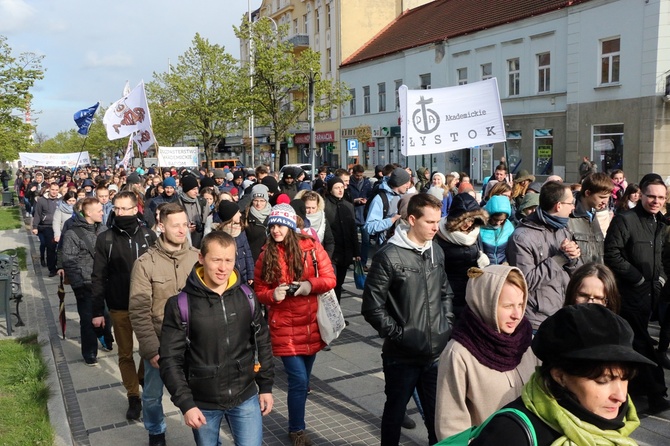 81. Ogólnopolska Akademicka Pielgrzymka na Jasną Górę