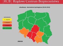 Ostrzeżenia hydrologiczne trzeciego stopnia