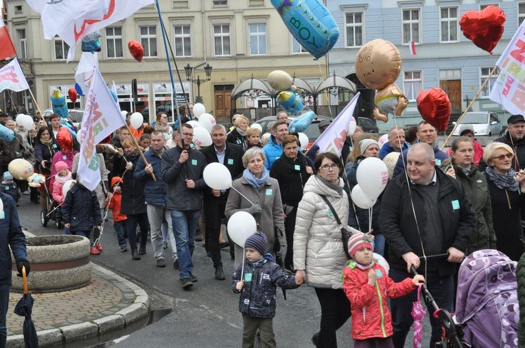 Oczywiste? Nie dla wszystkich