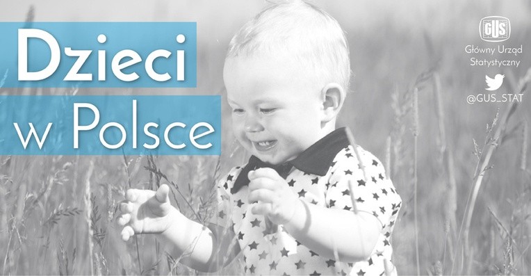 Polskie dzieci w perspektywie GUS