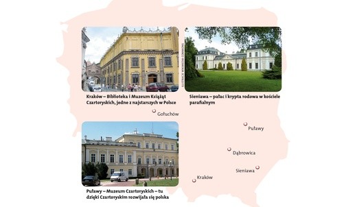 To nasza historia - Czartoryscy