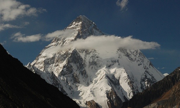 Wyprawa na K2 - Polacy na wysokości 7100 m