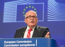 UE w sprawie sądownictwa w Polsce