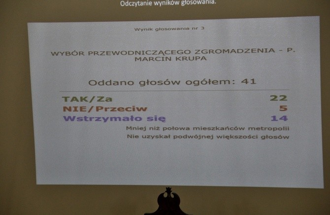 Zgromadzenie Metropolii Górnośląsko-Zagłębiowskiej - pierwsza sesja