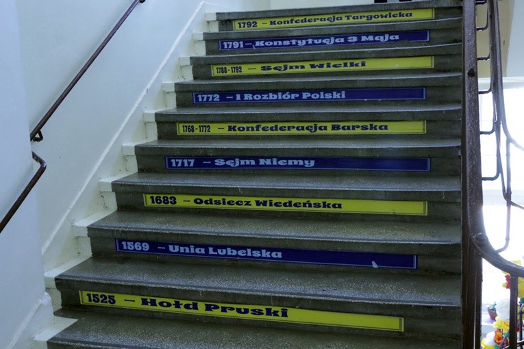 15-lecie Szkoły Podstawowej Sióstr Salezjanek