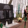 39 lat po tragedii w Wilczym Jarze