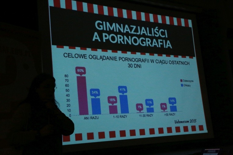 Bogna Białecka w Bobowej