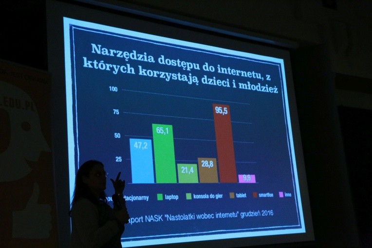 Bogna Białecka w Bobowej