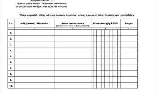 Pół miliona Polaków za aborcją? Prawda jest zupełnie inna