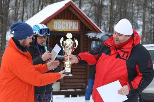 21. Mistrzostwa Polski Księży i Kleryków w Narciarstwie Alpejskim