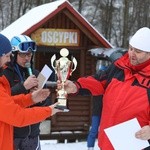 21. Mistrzostwa Polski Księży i Kleryków w Narciarstwie Alpejskim