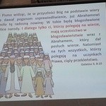 Rozpoczęcie Seminarium Odnowy Wiary na Konradowie