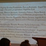 Konkurs Pięknego Czytania Biblii