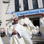 Inauguracja synodu. Nabożeństwo i procesja