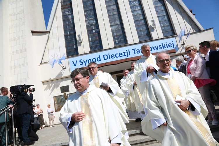 Inauguracja synodu. Nabożeństwo i procesja