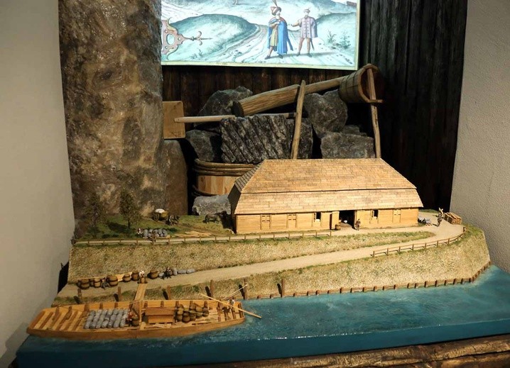 Muzeum Podgórza