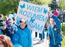 ▼	O większą wrażliwość otoczenia apelowali przede wszystkim najmłodsi białogardzianie. 