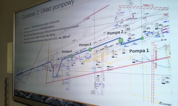 Pies tropiący pomaga w akcji na „Zofiówce”