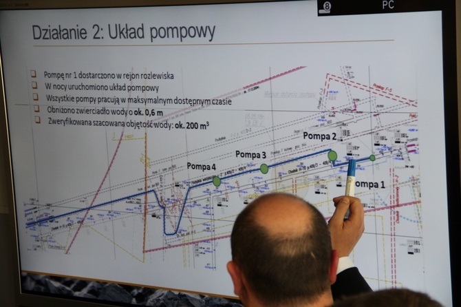 "Zofiówka" w szóstej dobie akcji ratowniczej