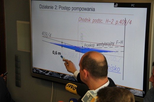 "Zofiówka" w szóstej dobie akcji ratowniczej