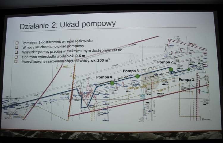 "Zofiówka" w szóstej dobie akcji ratowniczej