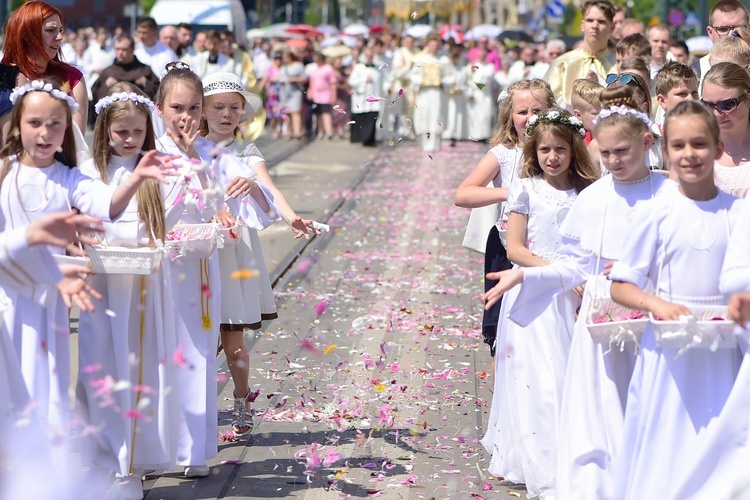 Boże Ciało 2018