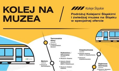 Rusza "Kolej na muzea"