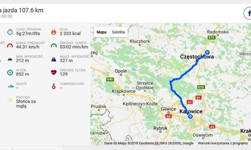 Włóczykoła już w trasie