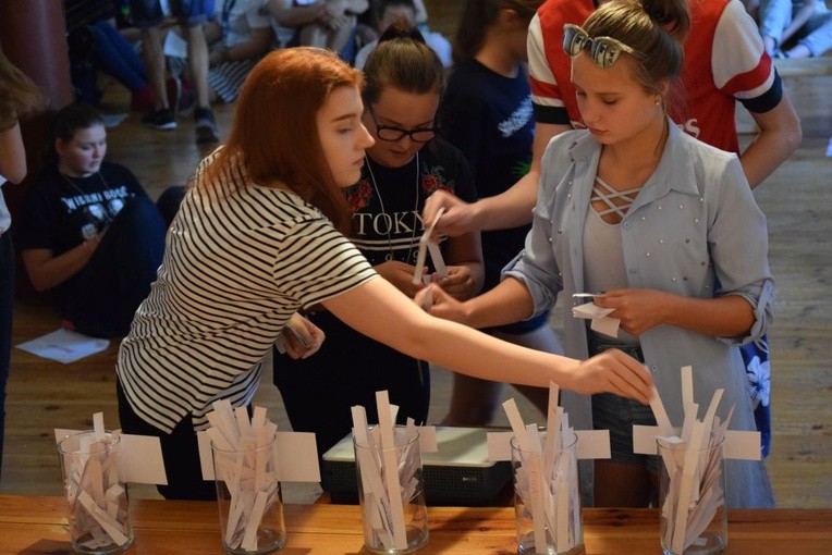 Salezjańskie Spotkanie Młodych